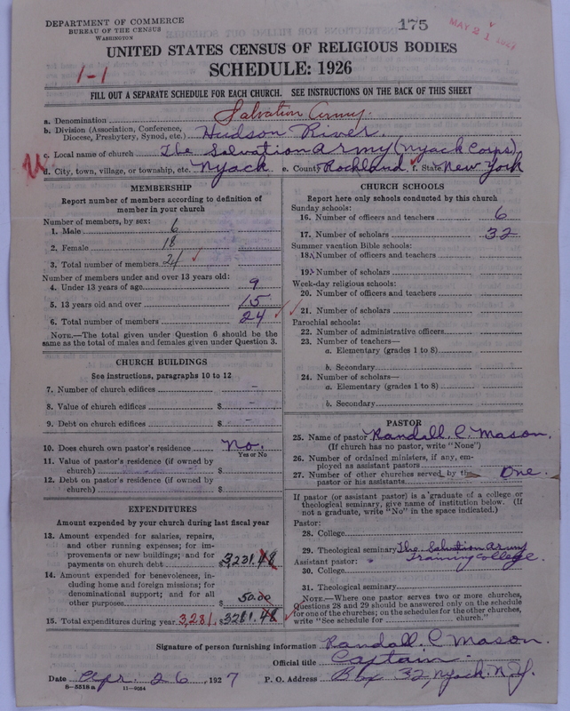 Scan of Salvation Army: 175