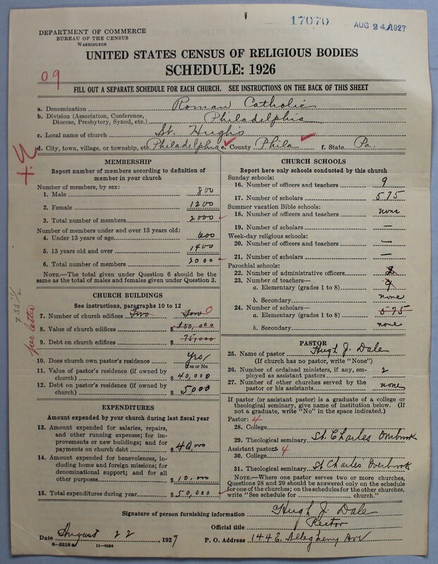 Scan of Roman Catholic Church: 17070