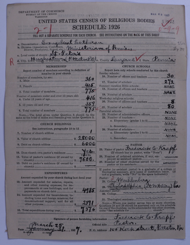 Scan of United Lutheran Church in America: 1262