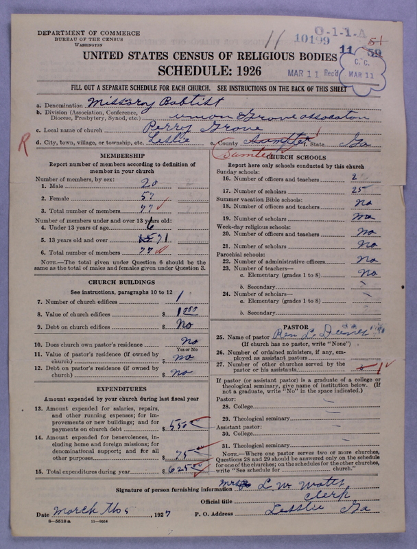 Scan of Negro Baptists: 10199