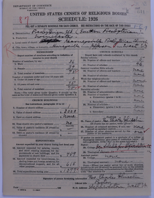 Scan of Presbyterian Church in the United States: 641