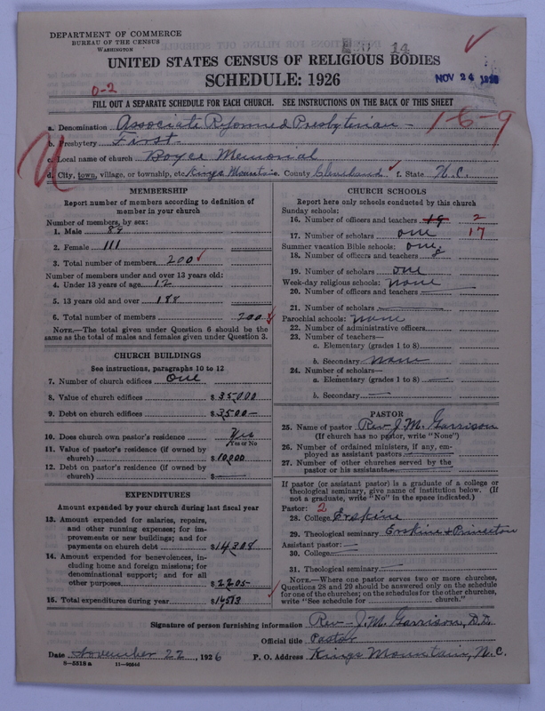 Scan of Associate Reformed Presbyterian Church: 14