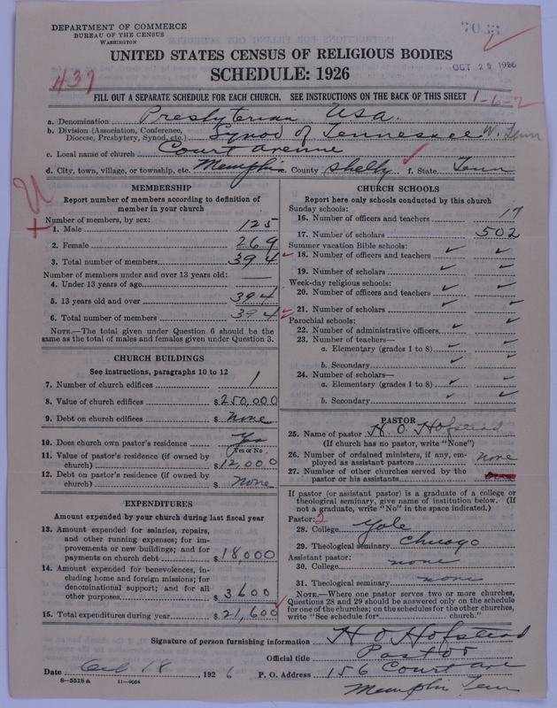 Scan of Presbyterian Church in the United States of America: 7033