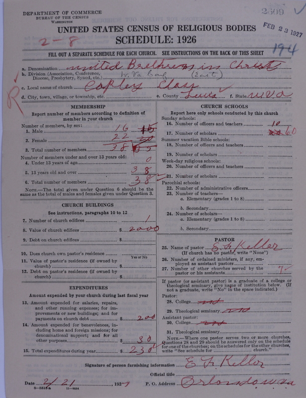 Scan of Church of the United Brethren in Christ: 2609