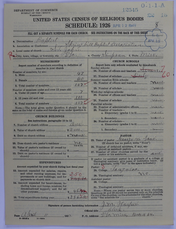 Scan of Negro Baptists: 12545
