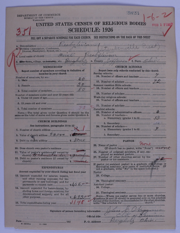 Scan of Presbyterian Church in the United States of America: 2823