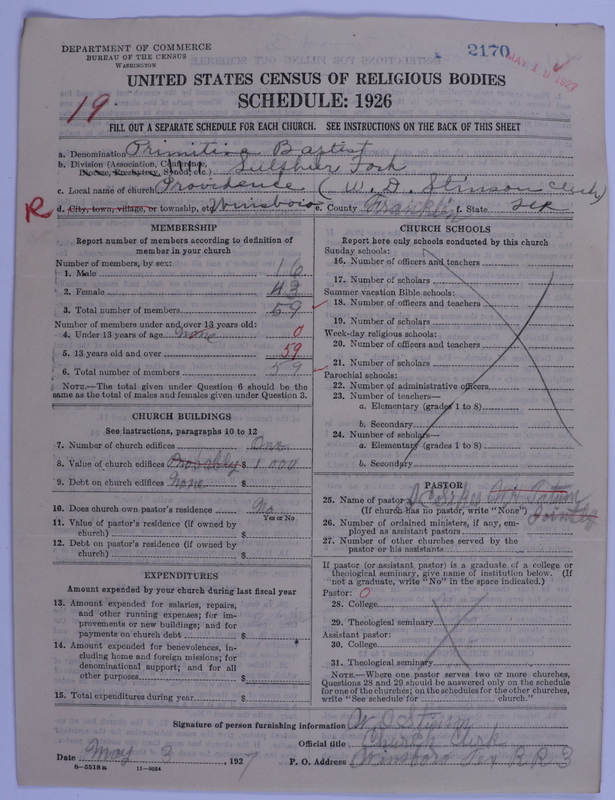 Scan of Primitive Baptists: 2170