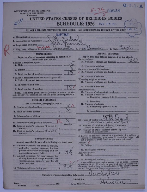 Scan of Negro Baptists: 20628