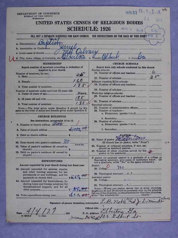Scan of Negro Baptists: 8831