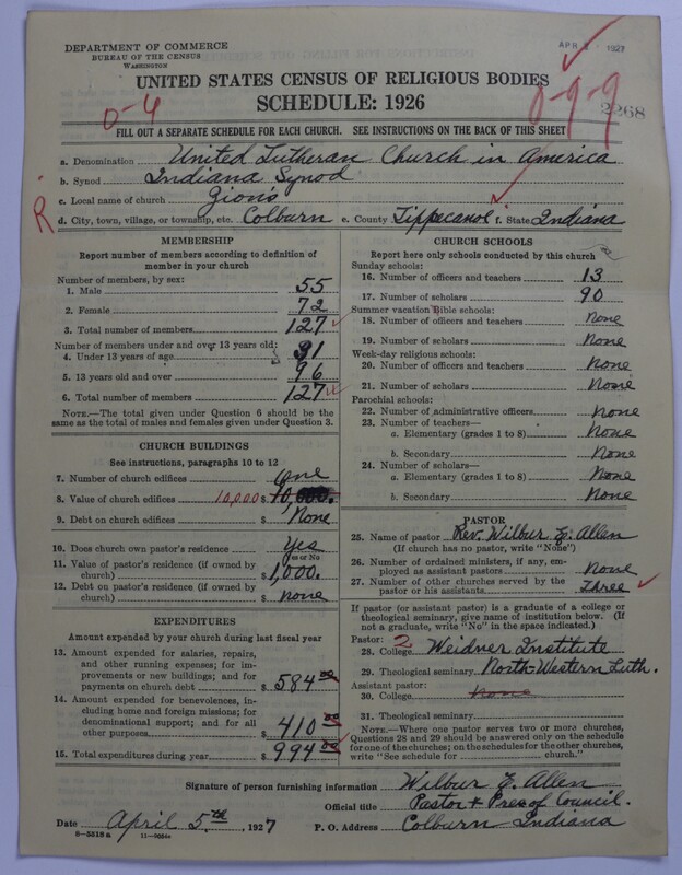 Scan of United Lutheran Church in America: 2268