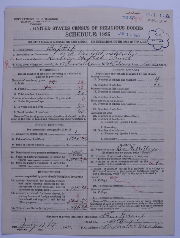 Scan of Negro Baptists: 7022