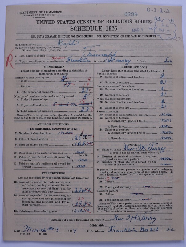 Scan of Negro Baptists: 6799