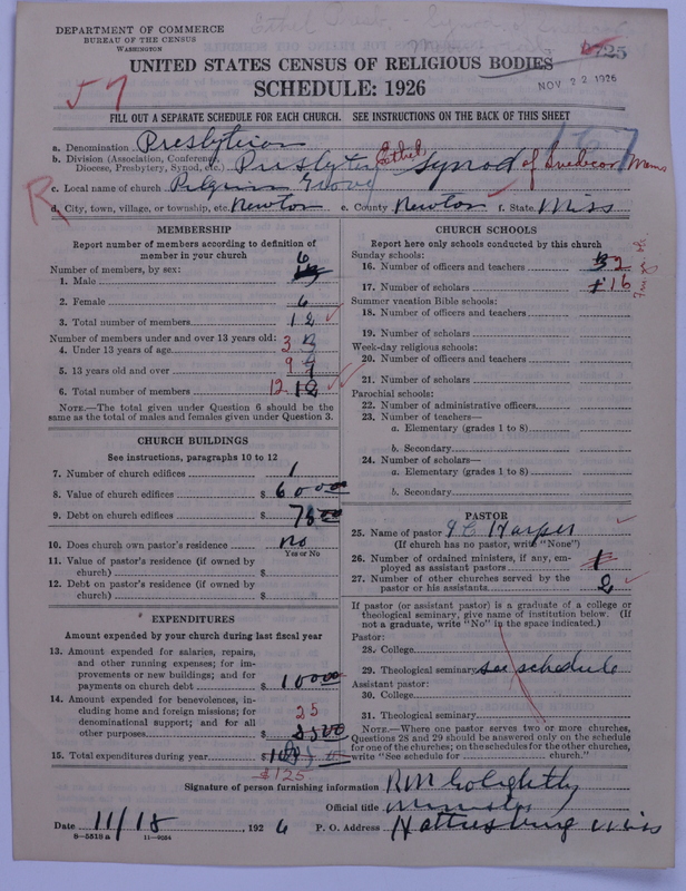 Scan of Presbyterian Church in the United States: 2725