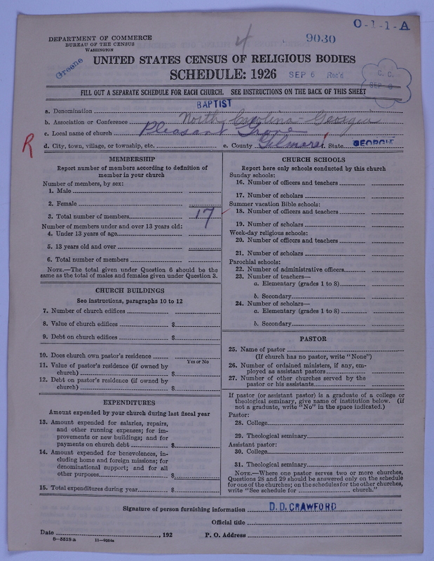 Scan of Negro Baptists: 9030