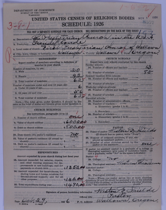 Scan of Presbyterian Church in the United States of America: 8557