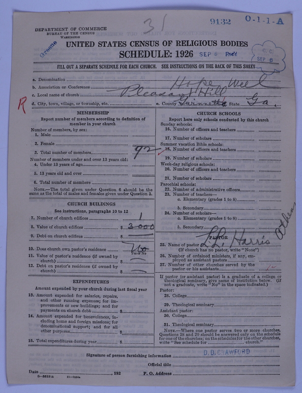 Scan of Negro Baptists: 9132