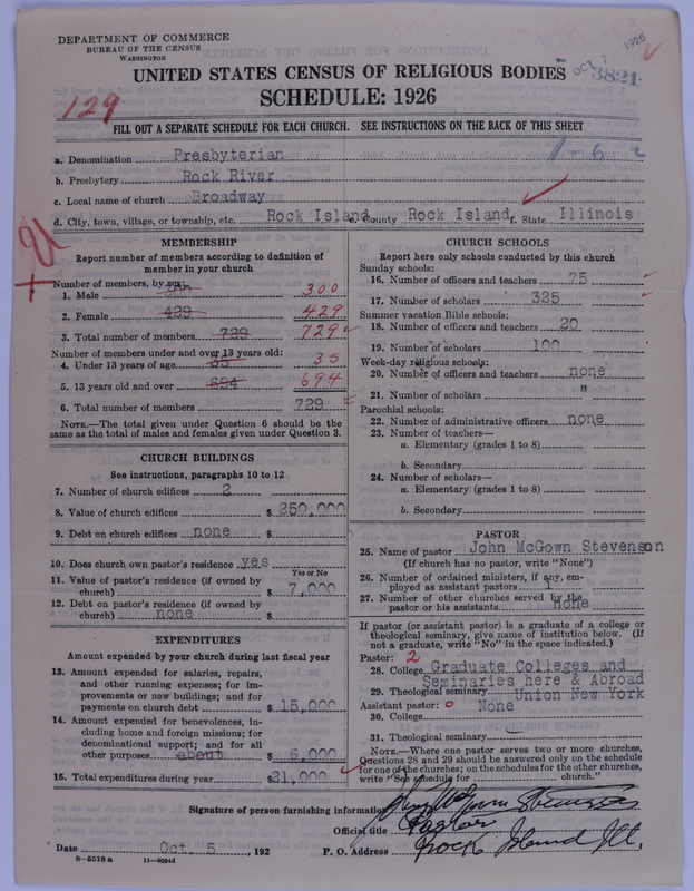 Scan of Presbyterian Church in the United States of America: 3821