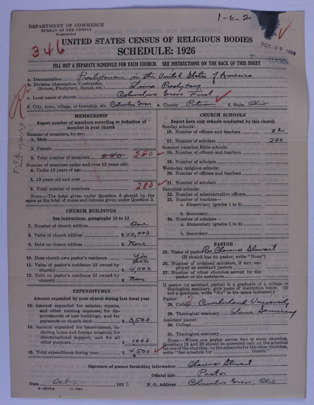 Scan of Presbyterian Church in the United States of America: 2958