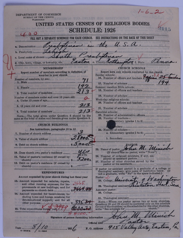 Scan of Presbyterian Church in the United States of America: 2115
