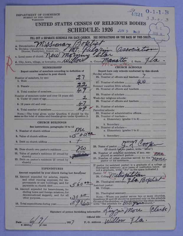 Scan of Negro Baptists: 4321
