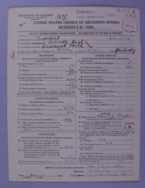 Scan of Negro Baptists: 7106