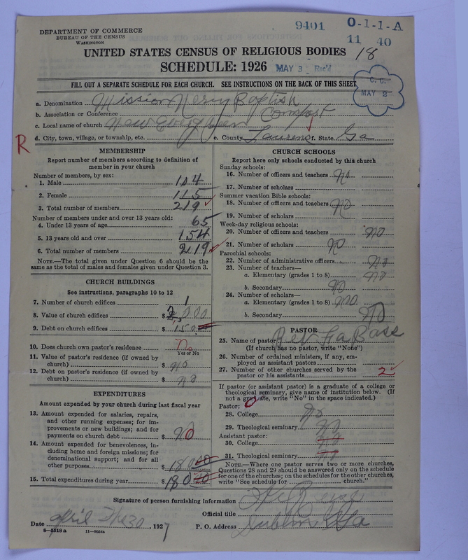 Scan of Negro Baptists: 9401