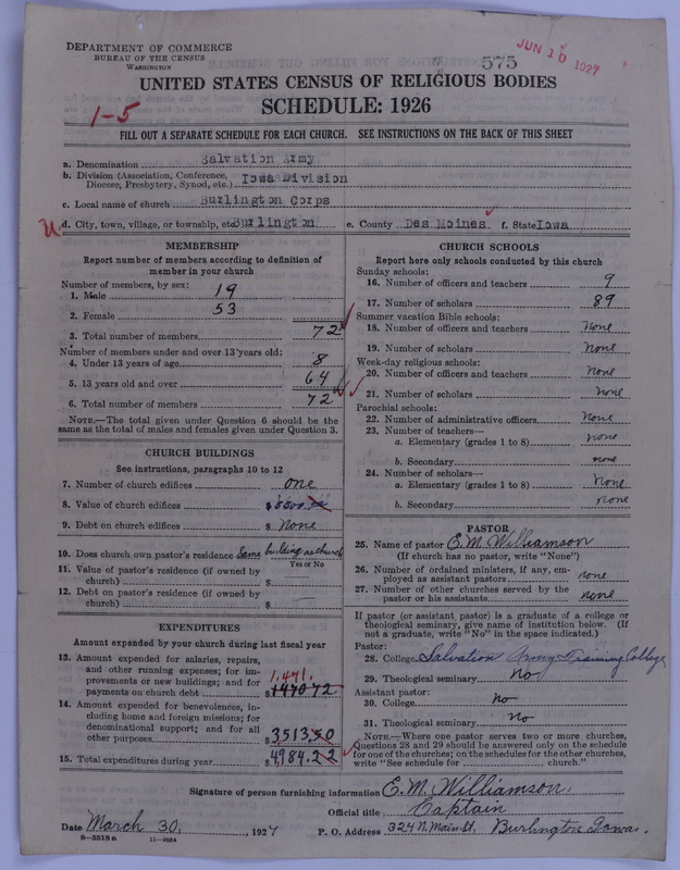Scan of Salvation Army: 575
