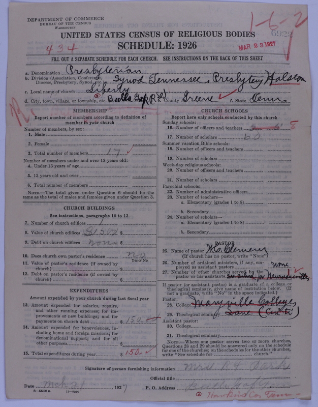 Scan of Presbyterian Church in the United States of America: 6922