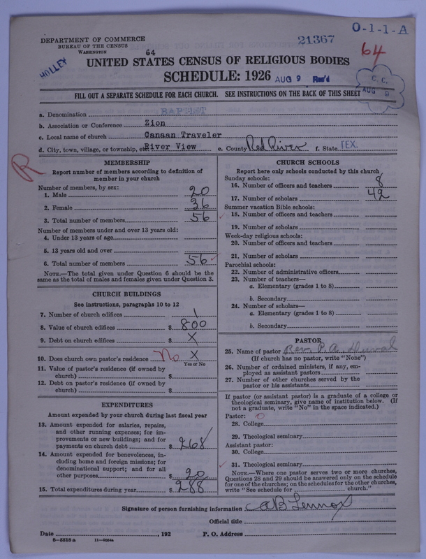 Scan of Negro Baptists: 21367