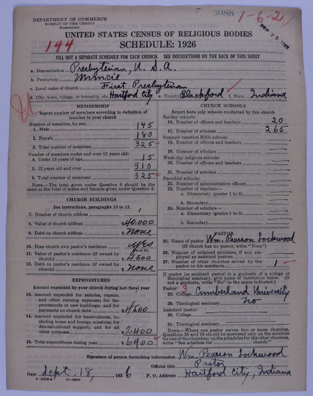 Scan of Presbyterian Church in the United States of America: 3088