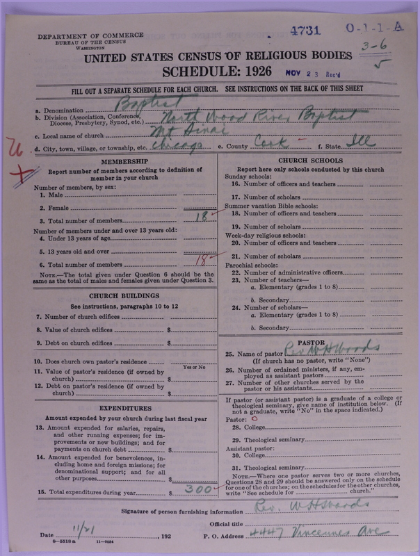 Scan of Negro Baptists: 4731