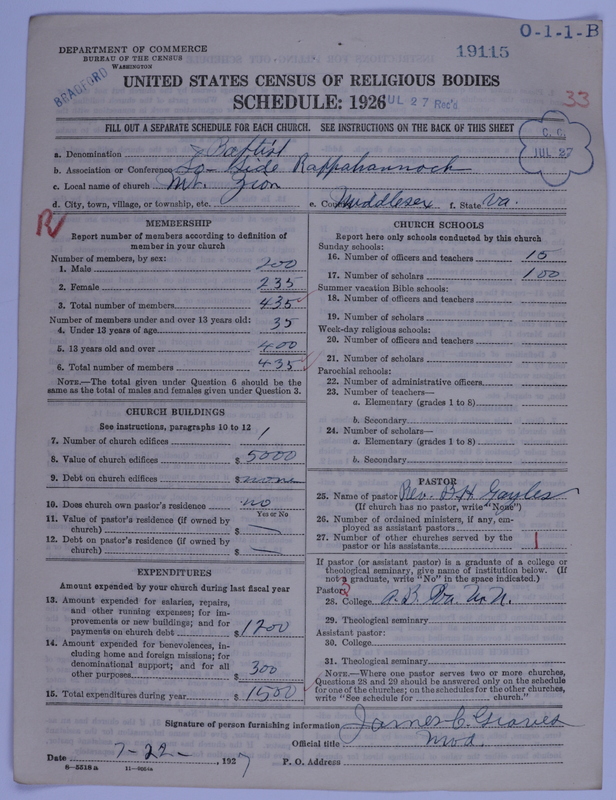 Scan of Negro Baptists: 19115