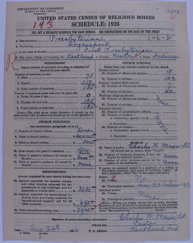 Scan of Presbyterian Church in the United States of America: 3284