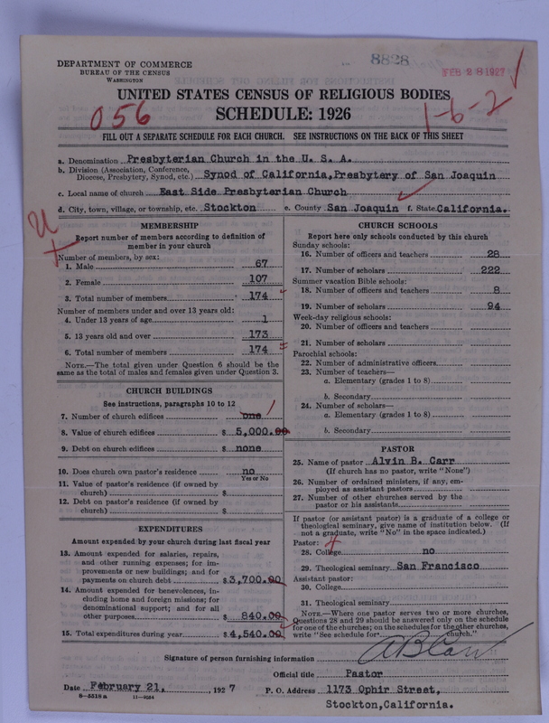 Scan of Presbyterian Church in the United States of America: 8828