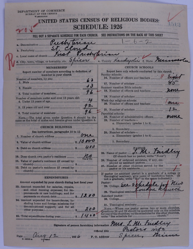Scan of Presbyterian Church in the United States of America: 4512