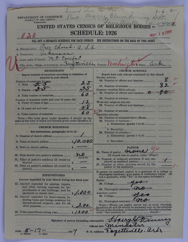 Scan of Presbyterian Church in the United States of America: 7286