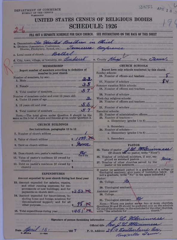 Scan of Church of the United Brethren in Christ: 2833