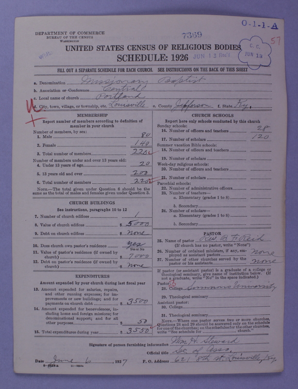 Scan of Negro Baptists: 7369