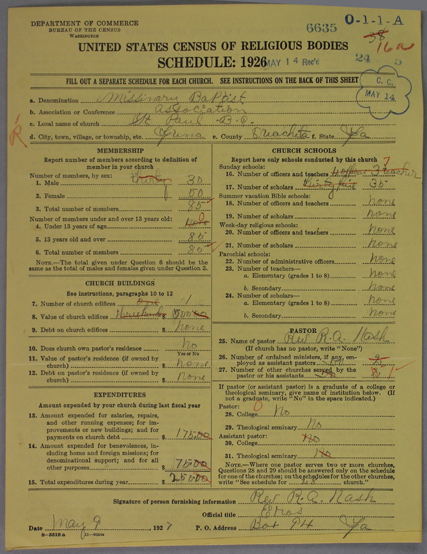 Scan of Negro Baptists: 6635