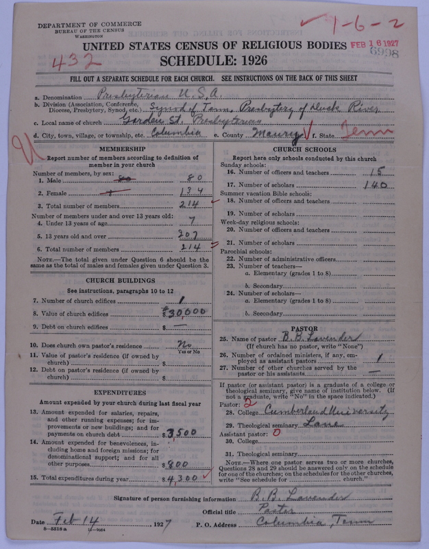 Scan of Presbyterian Church in the United States of America: 6998