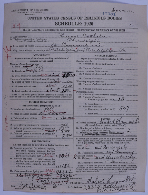 Scan of Roman Catholic Church: 17081