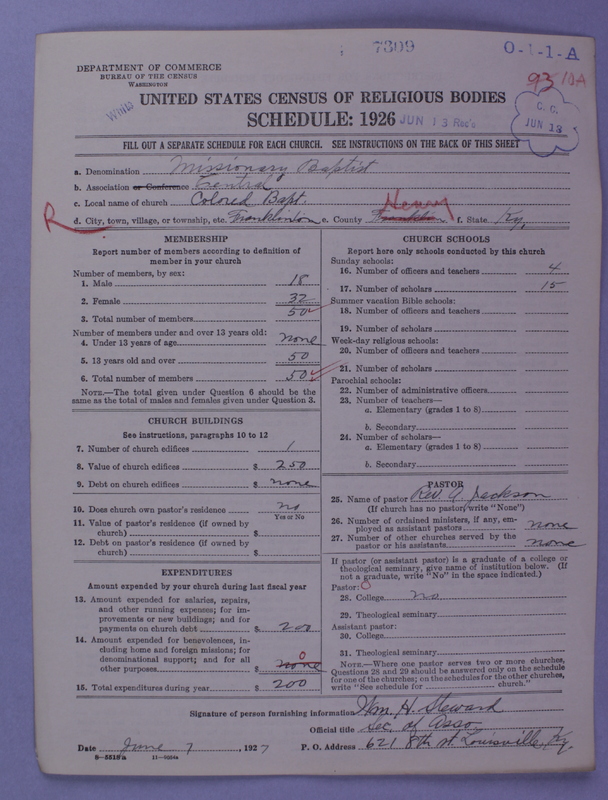 Scan of Negro Baptists: 7309
