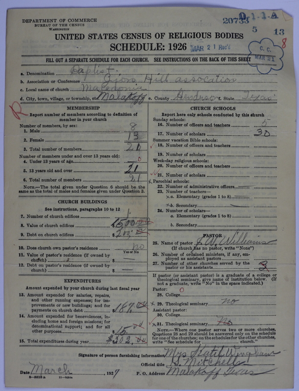 Scan of Negro Baptists: 20733
