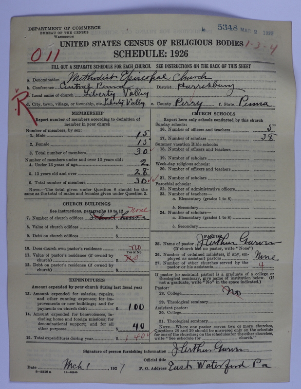 Scan of Methodist Episcopal Church: 5348