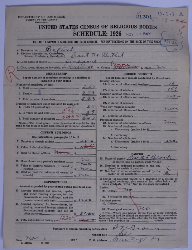 Scan of Negro Baptists: 21301