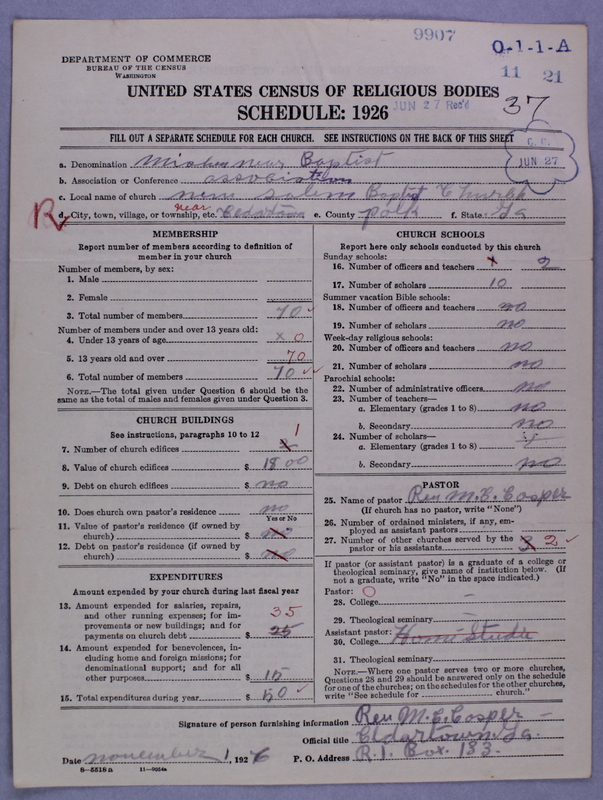 Scan of Negro Baptists: 9907