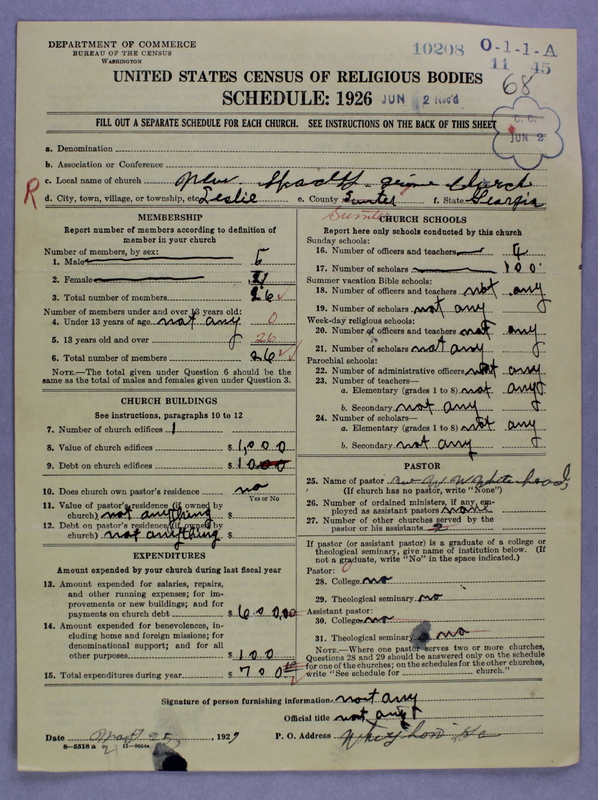 Scan of Negro Baptists: 10208