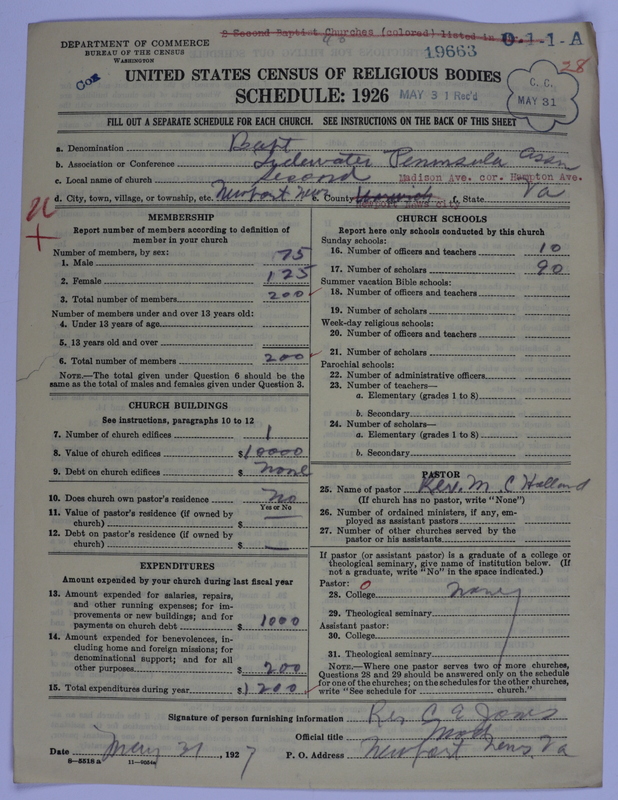 Scan of Negro Baptists: 19663