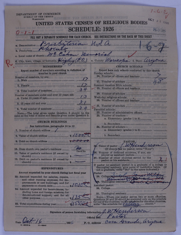 Scan of Presbyterian Church in the United States of America: 8208