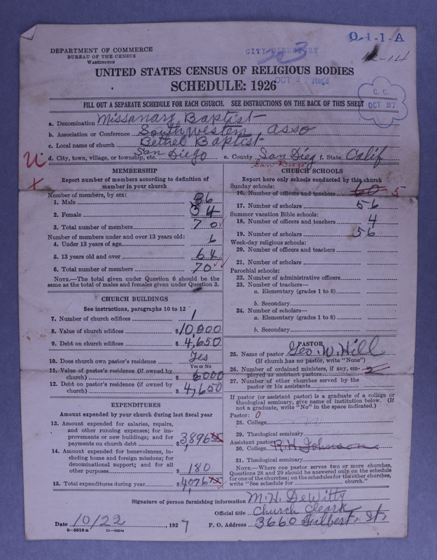Scan of Negro Baptists: 203